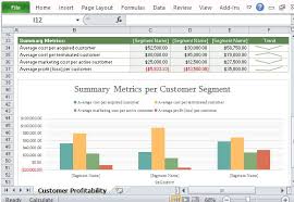 In this article, a list of revenue budget templates are provided to help you organize your business' financial growth and success. How To Easily Perform A Customer Profitability Analysis In Excel
