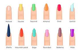 17 diffe types of acrylic nail shapes