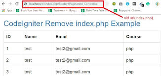 remove index php in codeigniter from url