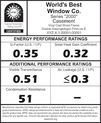 Energy Performance Label National Fenestration Rating Council
