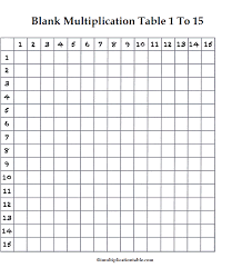 5 printable multiplication table 1 to
