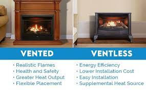 Vented Vs Ventless Gas Fireplace