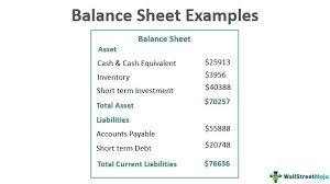 Balance Sheet Examples Us Uk Indian