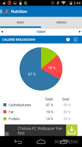 Download Myfitnesspal For Android