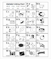 English Alphabet Chart Printable Www Bedowntowndaytona Com