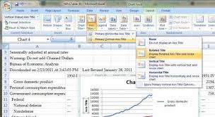 How To Graph And Label Time Series Data In Excel Turbofuture