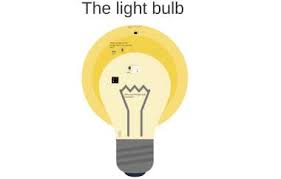 light bulb invented by nazak tehrani