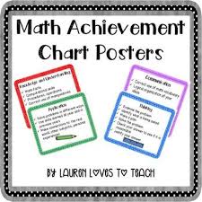 Math Achievement Chart Posters Math Math Poster Math