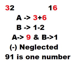 Khanapara Shillong Teer Calculation Formula Tricks