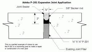 expansion joints concrete repair