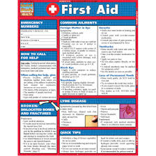 Quickstudy Bar Chart First Aid