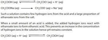 Ph Of Acidic And Alkaline Solutions