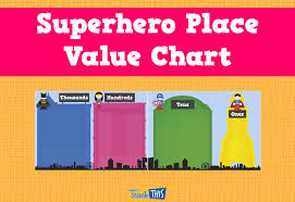 Superhero Place Value Chart Teacher Resources And