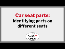 Car Seat Parts Identifying Parts On