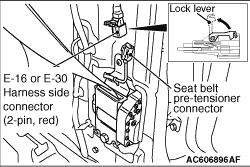 seat belt pre tensioner disposal