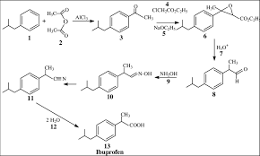 13 Conventional Synthesis Of Ibuprofen
