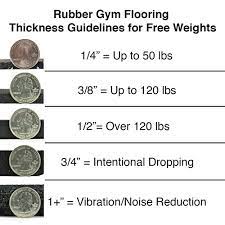 rubber flooring rolls gym flooring