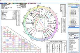 Which Astrology Software Should You Use Astrology University