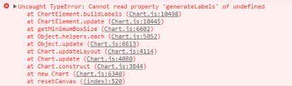 Cannot Read Property Generatelabels Of Undefined Whlile