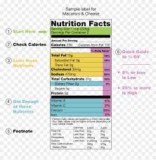 four loko nutrition fact hd png