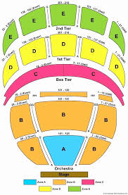 Particular Kennedy Center Eisenhower Theater Seating Chart