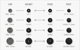 69 Specific Dritz Sew On Snaps Size Chart