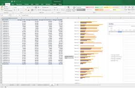 Automated Excel Reports For Mdc Max Cimco