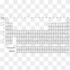 periodic table of elements hd png