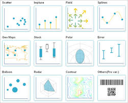 Jpgraph Powerful Php Charts Graph Library Software