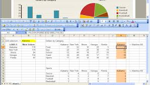 Drill Down To More Detailed Charts Using Excel Lookups And