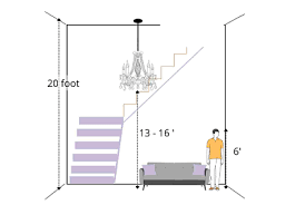 how to hang chandelier müller designs