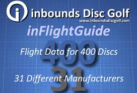 News Inbounds Disc Golf Inflight Guide Graphic Universal