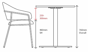 Standard Dining Table Height