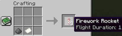 How To Make Fireworks In Minecraft gambar png