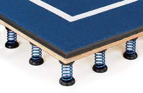 gym equipment spring floor systems