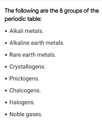 8 groups in the periodic table