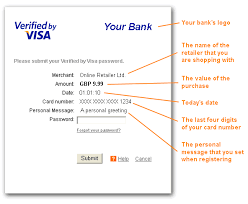 According to creditcards.com, for visa. Credit Card Problems Rejection Errors Qr Code Tracking Management