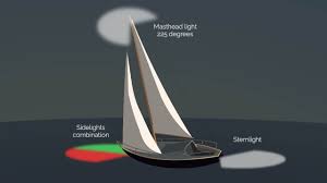 What Type Of Boat Requires Navigation Lights Ace Boater