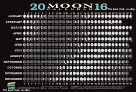 2016 Moon Phase Calendar Calendar Template 2019