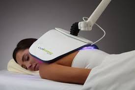 Led Light Therapy Manhattan Skin Care Acne Specialist And Anti Aging Products