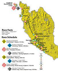 Du samedi 06 au samedi 13 avril se dispute le tour de langkawi 2019, une épreuve malaisienne classée en uci asia tour 2.hc. 2019 Tour De Langkawi Results By Bikeraceinfo