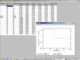 Online Course And Simulator For Engineering Thermodynamics