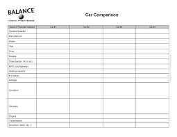 Car Comparison Chart Next To Buying A House A Car Is The