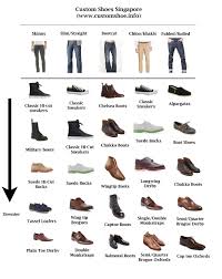 How To Dress Better With Shoes Jeans And Impress The