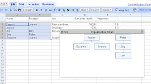 Google Spreadsheet Gadgets And More