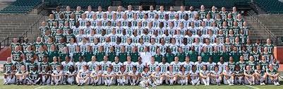 Northwest Missouri State University 2014 Football Roster