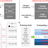 Parallel Computer Architecture