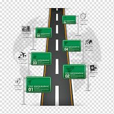 Road Infographic Traffic Sign Road Classification Chart