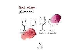 Glass Should I Choose For My Red Wine