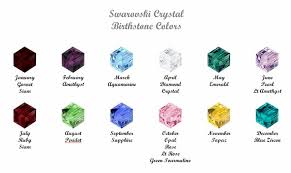 Birthstones Colors